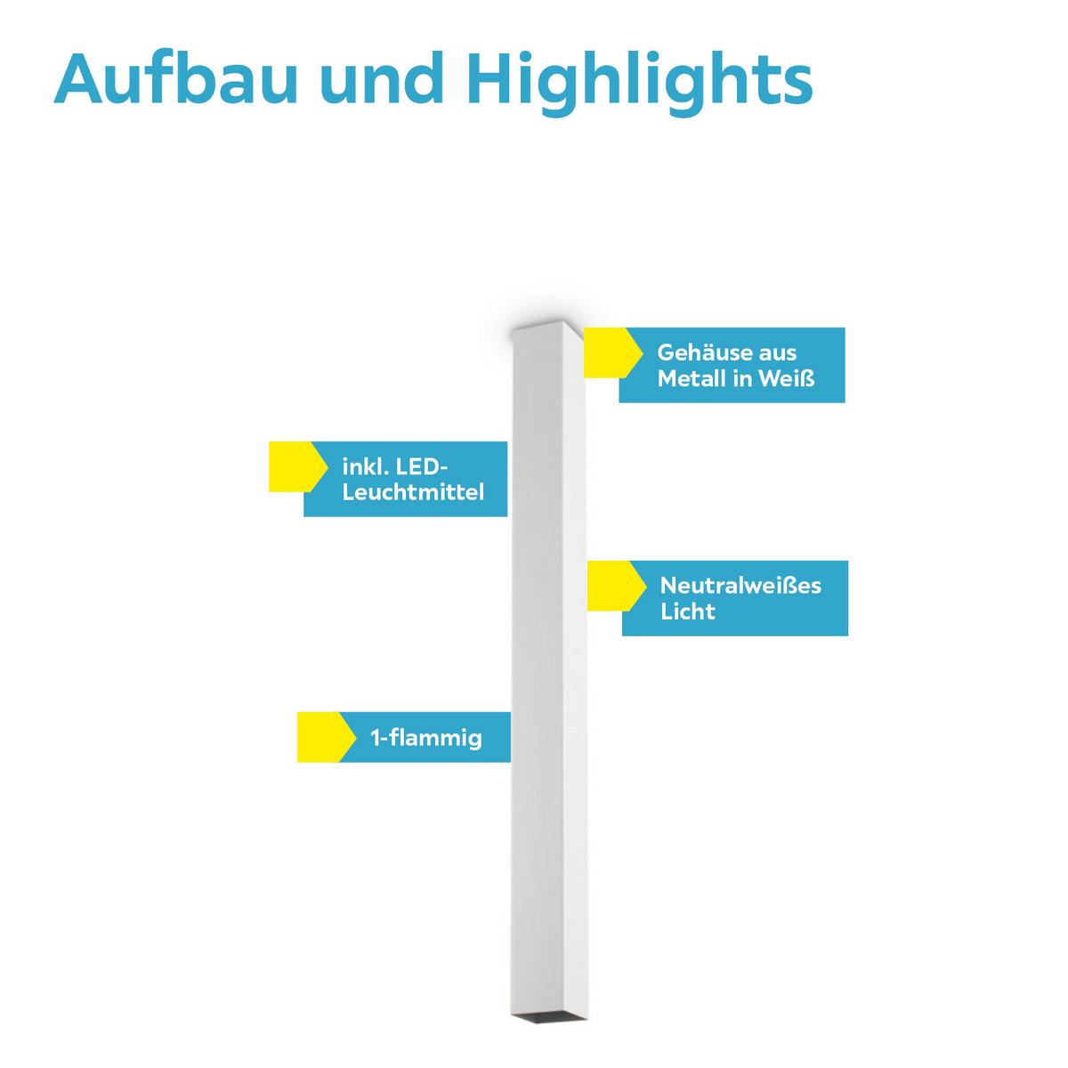 LED-Deckenleuchte Sky L: 6 cm 1-Flammig Quadratisch - Weiß, KONVENTIONELL, Metall (6/75/6cm) - Ideal Lux
