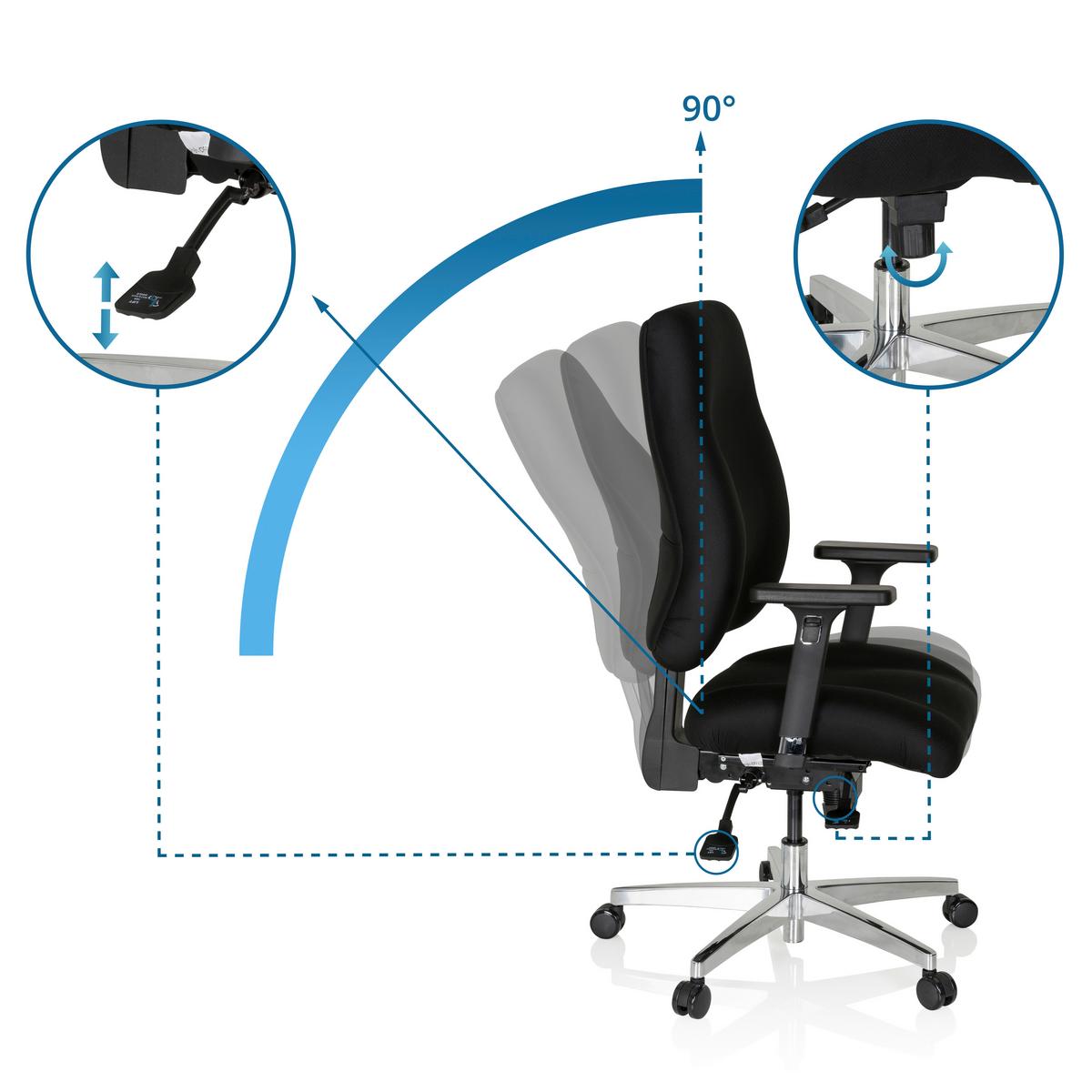 Bürostuhl Zenit Comfort Schwarz Bis 120 Kg - Silberfarben/Schwarz, Basics, Kunststoff/Textil (66/107/67cm) - MID.YOU