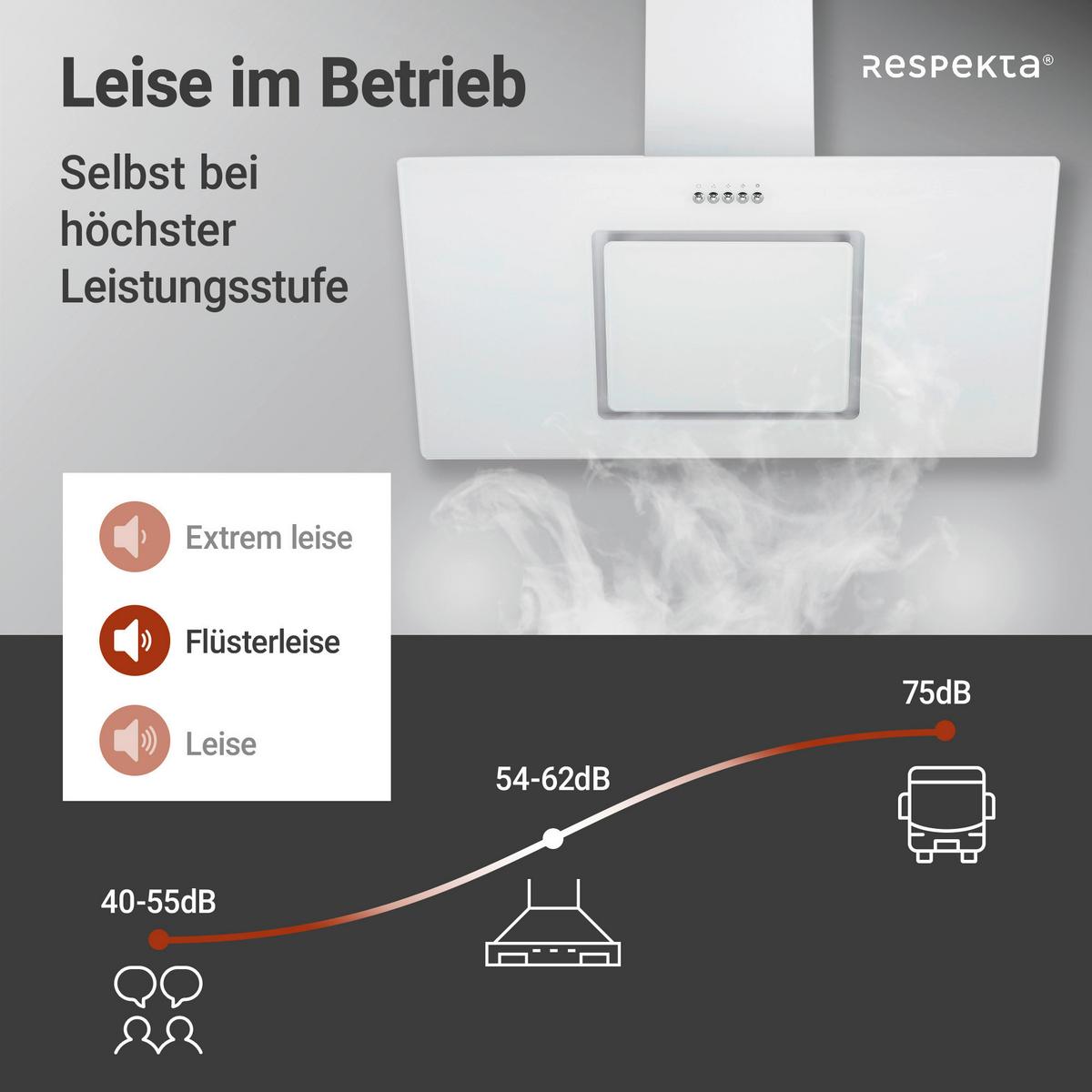 Dunstabzugshaube Svea Weiß B: 90 Cm, Led - Weiß, Trend, Glas/Metall (90/73,9-111,9/37cm) - Respekta