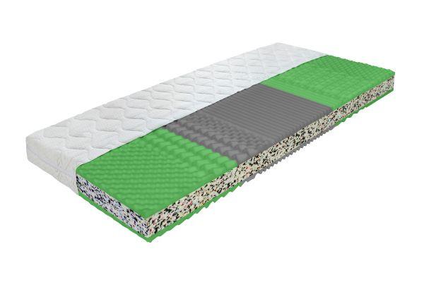 Matrace MATTEO ALOE 90 1+1 ZDARMA (1*kus=2 produkty) - světle zelená, Moderní, textil (90/200cm) - Based
