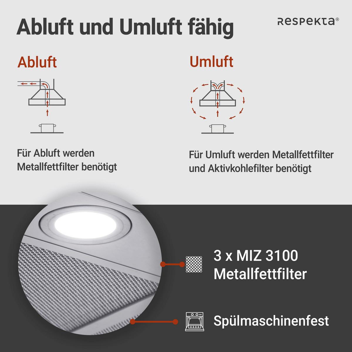 Dunstabzugshaube Respekta Cara Edelstahlfarben B: 89,5cm, Led - Edelstahlfarben, Trend, Kunststoff/Metall (89,5/65-114/60cm) - Respekta