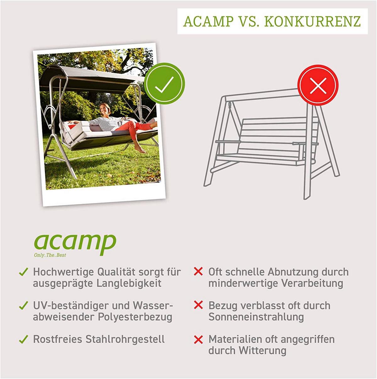 Hollywoodschaukel Mit Sonnendach Star 3-Sitzer - Anthrazit/Rot, Basics, Textil/Metall (217/145/177cm) - Acamp