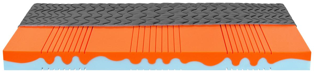 Matrace pro mládež Color Kid Grey, 90/200cm, šedý potah - šedá, textil (90/200cm) - Primatex