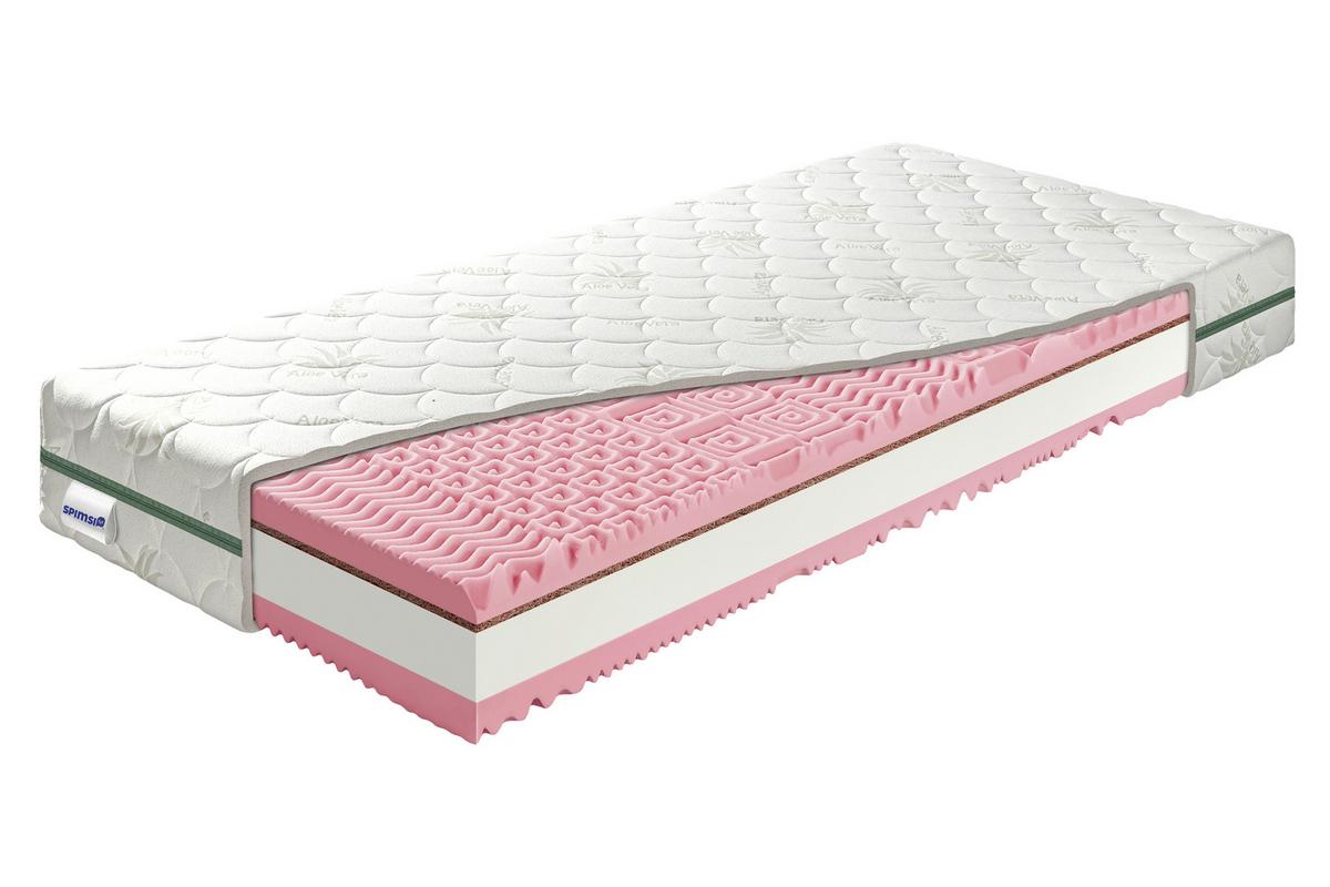 Kaltschaummatratze Pink Kokos 90x200 cm H3/H4 H: 23 cm - Weiß/Grün, LIFESTYLE, Textil (90/200cm) - Spimsi