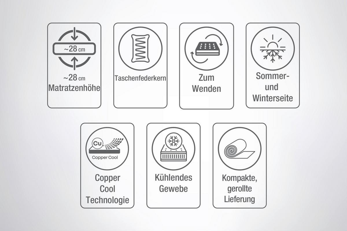 Taschenfederkernmatratze COOL & WOOL 90x200cm H3 H:28cm - Weiß/Grau, Basics, Textil (90/200cm) - Yatas