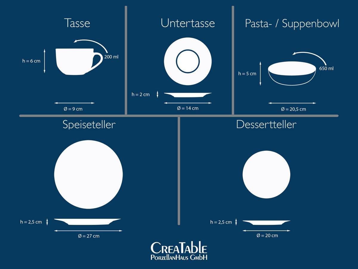 Kombiservice Luna 30--Teilig., Weiß - Weiß, Basics, Keramik - Creatable