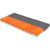 Matrace pro mládež Color Kid Grey, 90/200cm, šedý potah - šedá, textil (90/200cm) - Primatex