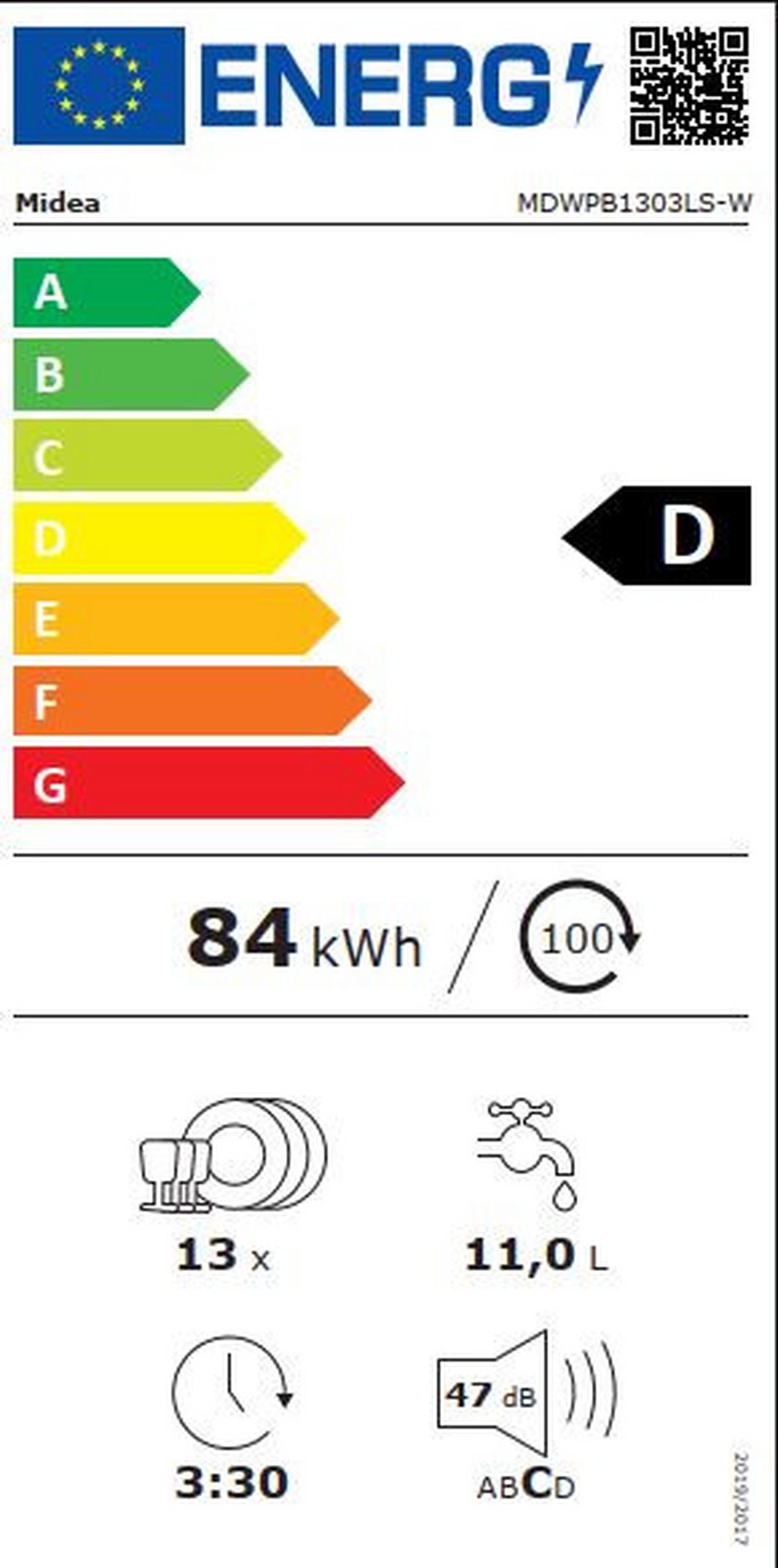 Elektrogeräteset Powerset1 - Schwarz/Weiß, Basics, Glas/Kunststoff - Midea