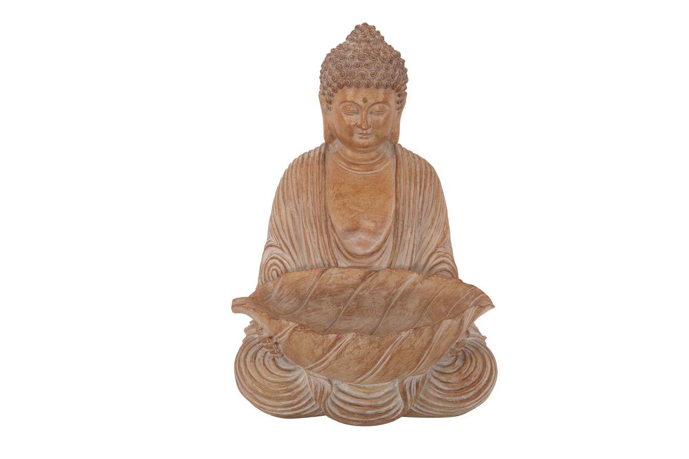 Buddha Riri