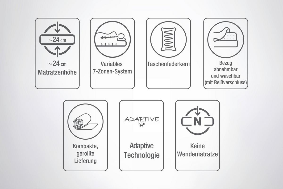 Taschenfederkernmatratze Dream Box Pro 100x2000 cm H: 24 cm - Weiß/Grau, Basics, Textil (100/200cm) - Yatas