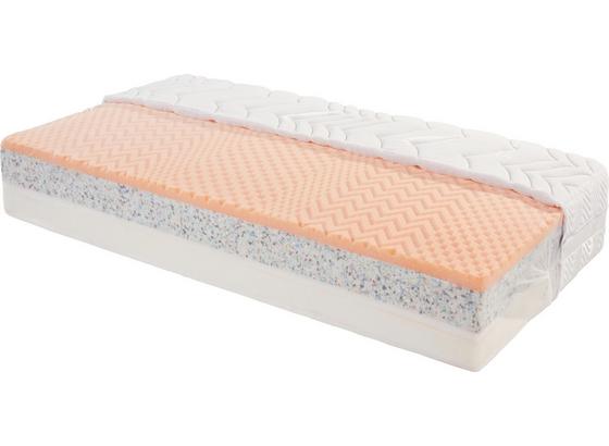 Boxspring Matrac Ergo-box - Fehér, Textil (90/200cm) - Primatex Boxspring Matrac Ergo-box - Fehér, Textil (90/200cm) - Primatex
