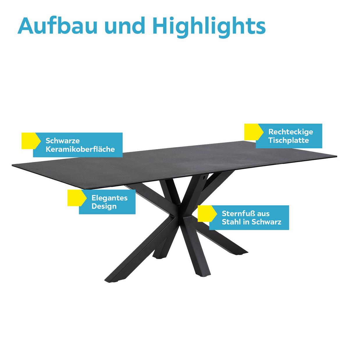 Esstisch Heaven 160x90 Cm Schwarz - Schwarz, KONVENTIONELL, Keramik/Metall (160/90/75,5cm) - Livetastic