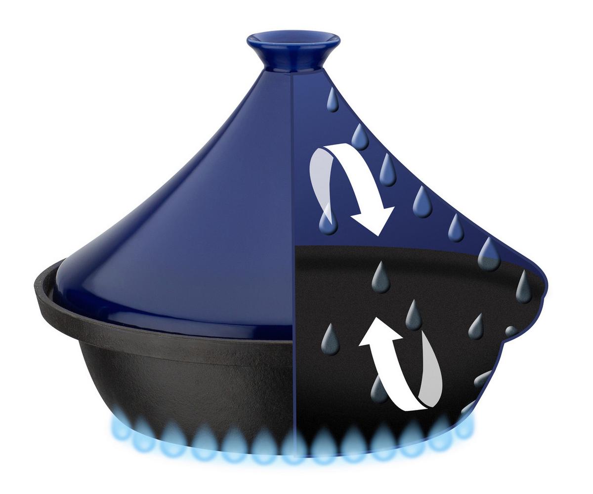 Gsw Schmortopf Mit Deckel Blau/schwarz, D: 30cm - Blau/Schwarz, Basics, Keramik/Metall (30cm) - GSW