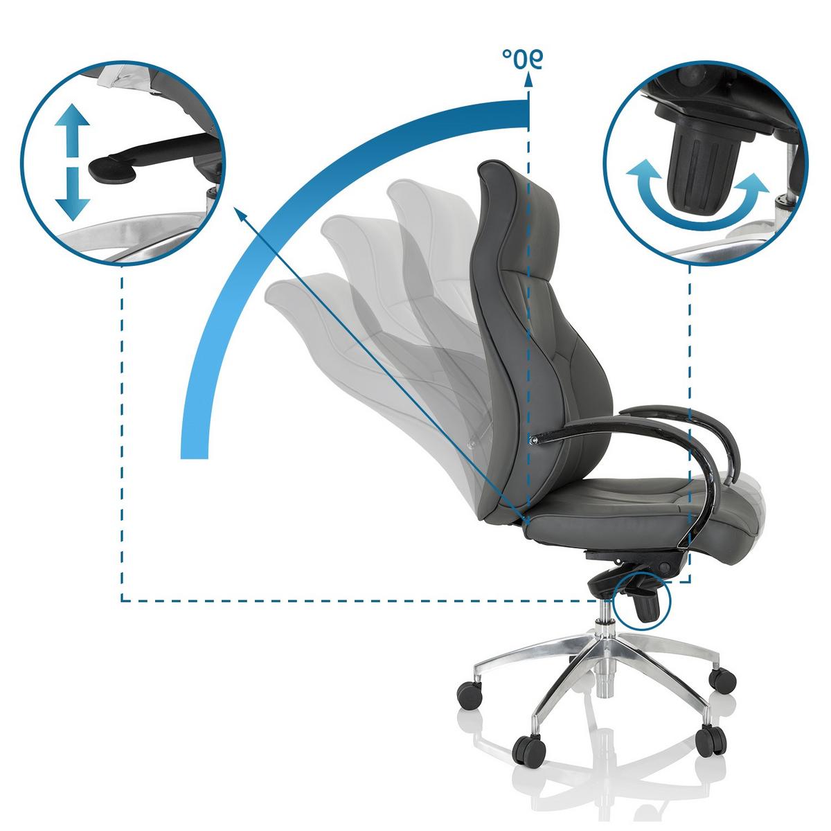 Chefsessel Elegance I Grau - Silberfarben/Grau, MODERN, Kunststoff/Textil (72/125/66cm) - MID.YOU