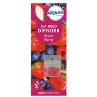 Diffúzor 2in1 Reed&bead - Basics, papír (30ml)