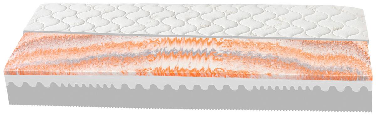 Sendvičový matrac FELIX TIGER 90/200cm, H3/H4 - biela, textil (90/200cm)