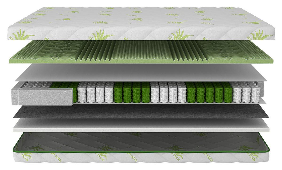 Taschenfederkernmatratze Aloe Soft 90x200 cm H2/H3 H: 19 cm - Weiß/Grün, Basics, Textil (90/200cm) - P & B