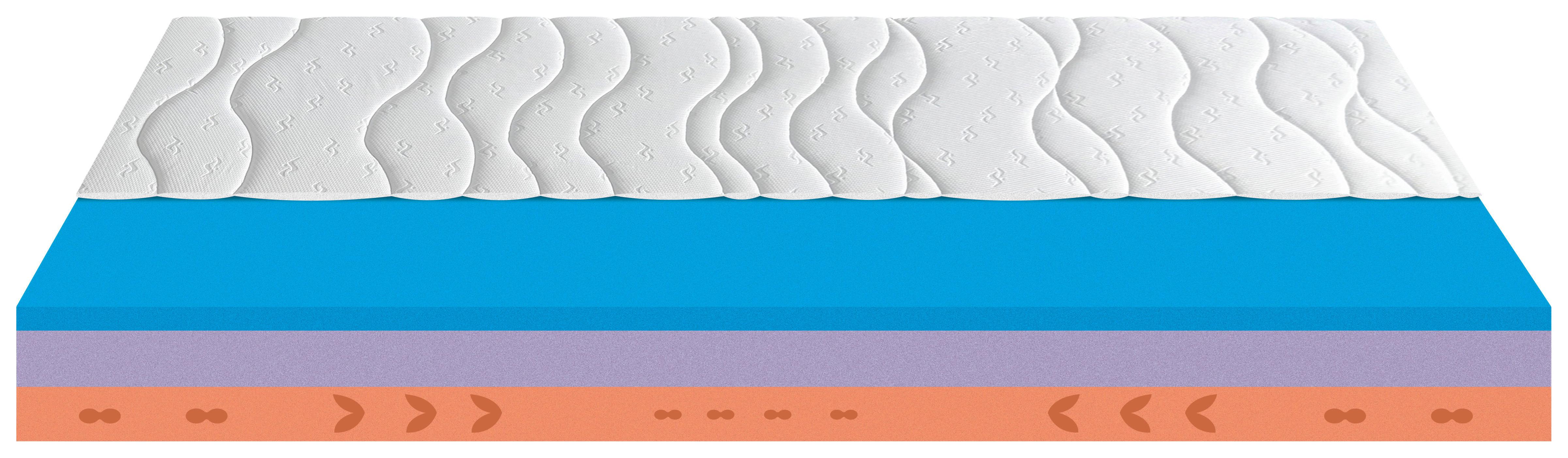 Matrac MEMORY ELASTIC 180/200cm, H3 - bílá, textil (180/200cm) - Materasso