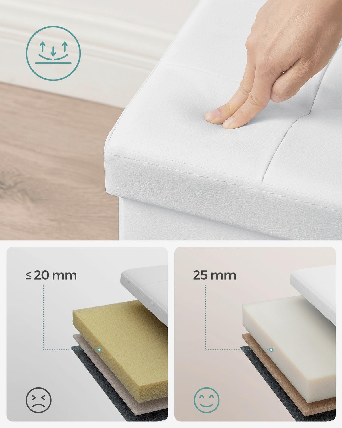 SITZBOX Weiß B: 76cm - Weiß, Basics, Holzwerkstoff/Kunststoff (76/38/38cm)