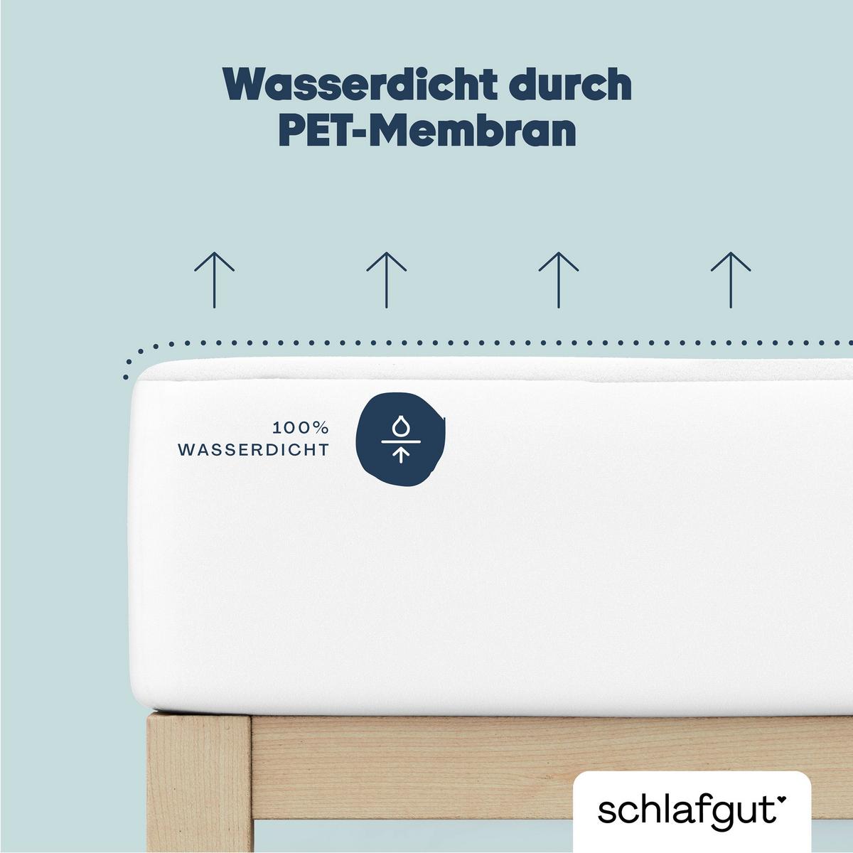 Matratzenauflage Baselayer Pro Molton Mini - Weiß, Basics, Textil (70/140cm) - Schlafgut