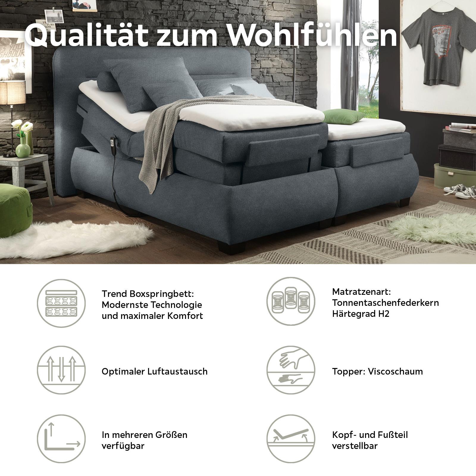 Boxspringbett Qualität