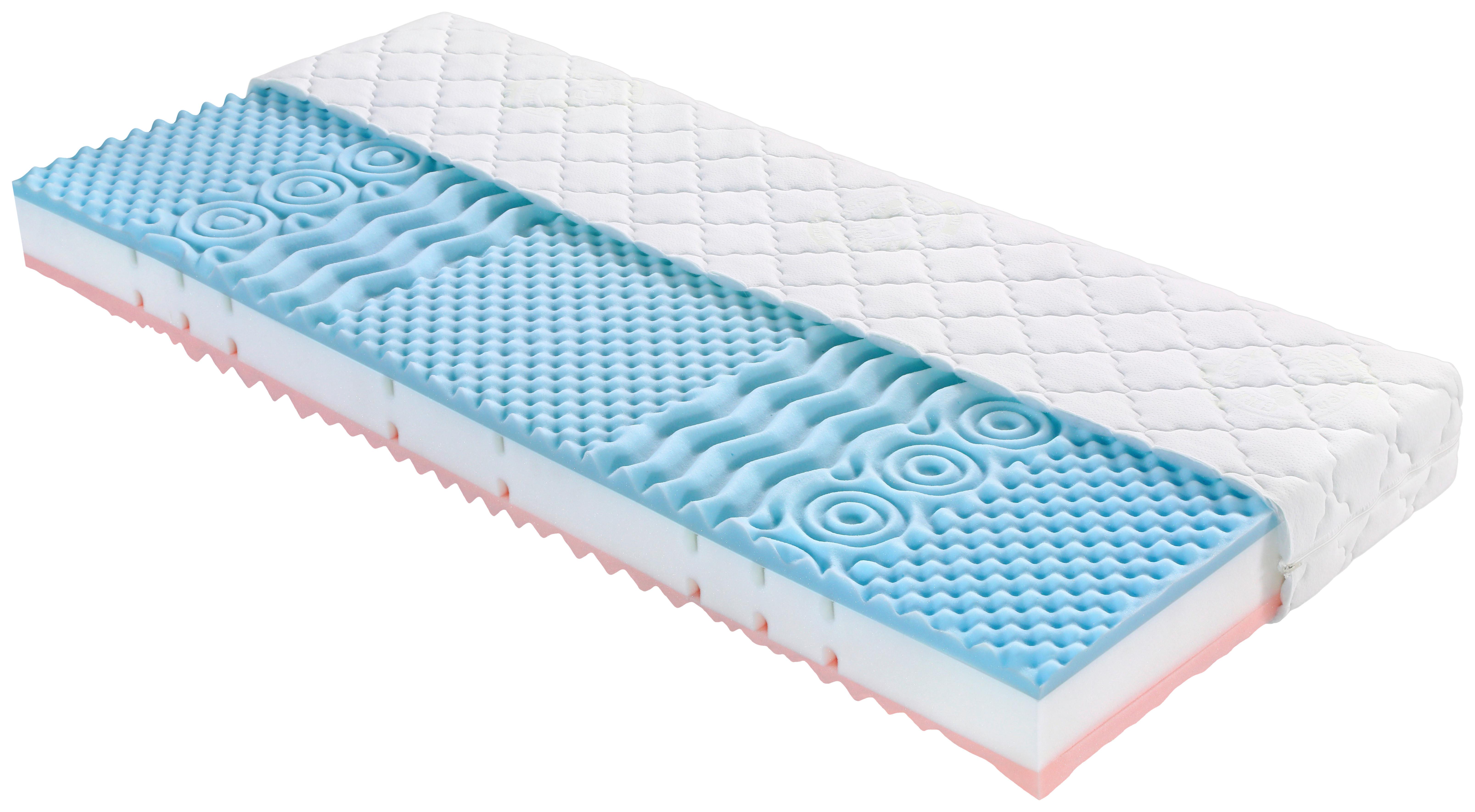 Hypoallergen Relax 80/200cm, H2/H3 - bílá, textil (80/200cm) - Primatex