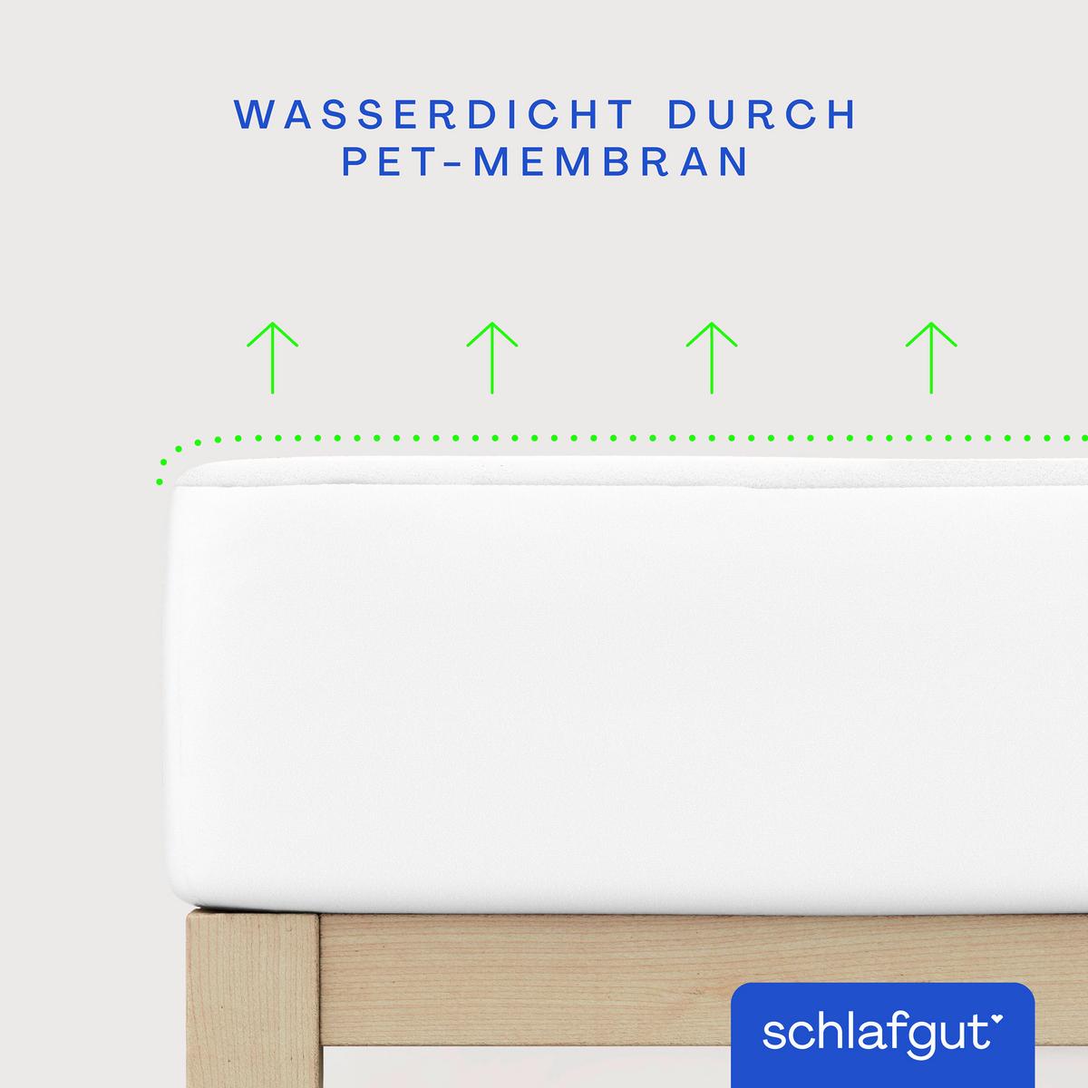 Matratzenauflage Baselayer Pro Molton - Weiß, Basics, Textil (100/200cm) - Schlafgut