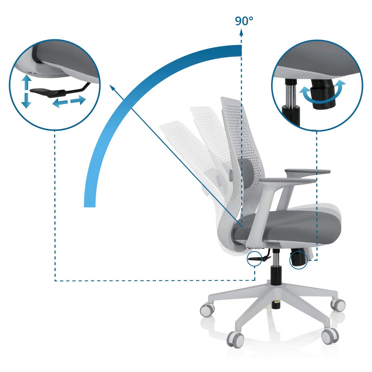 Bürostuhl Parferio Grau/weiß Bis 110 Kg - Weiß/Grau, Basics, Kunststoff/Textil (63/99/56cm) - MID.YOU