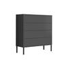 Kommode 79 cm Mailand Typ 3 + Mf, Anthrazit - Anthrazit, MODERN, Holzwerkstoff (79/86/33cm) - MID.YOU