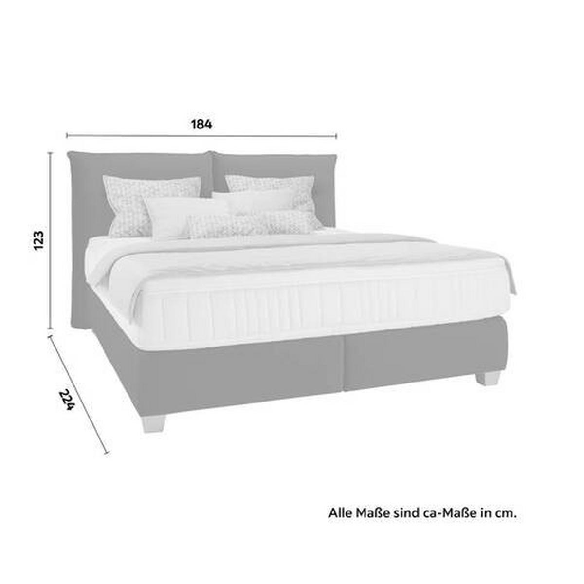 Postel boxspring Fog 180x200cm,modrá - modrá/barvy stříbra, textil/plast (180/200cm) - Premium Living