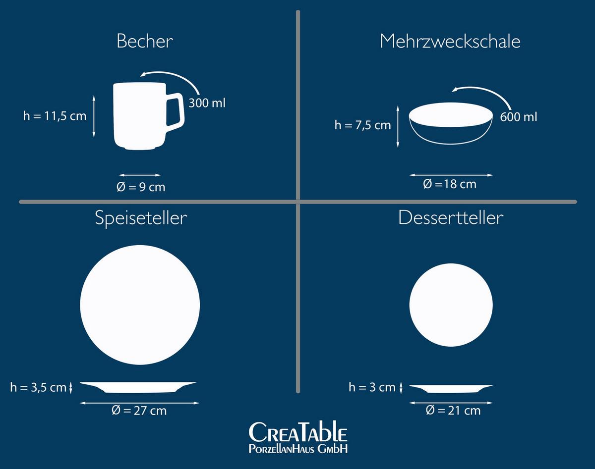 Kombinovaná souprava 16 dílná pro 4 osoby - vícebarevná, Moderní, keramika (32,5/31/31cm) - Creatable