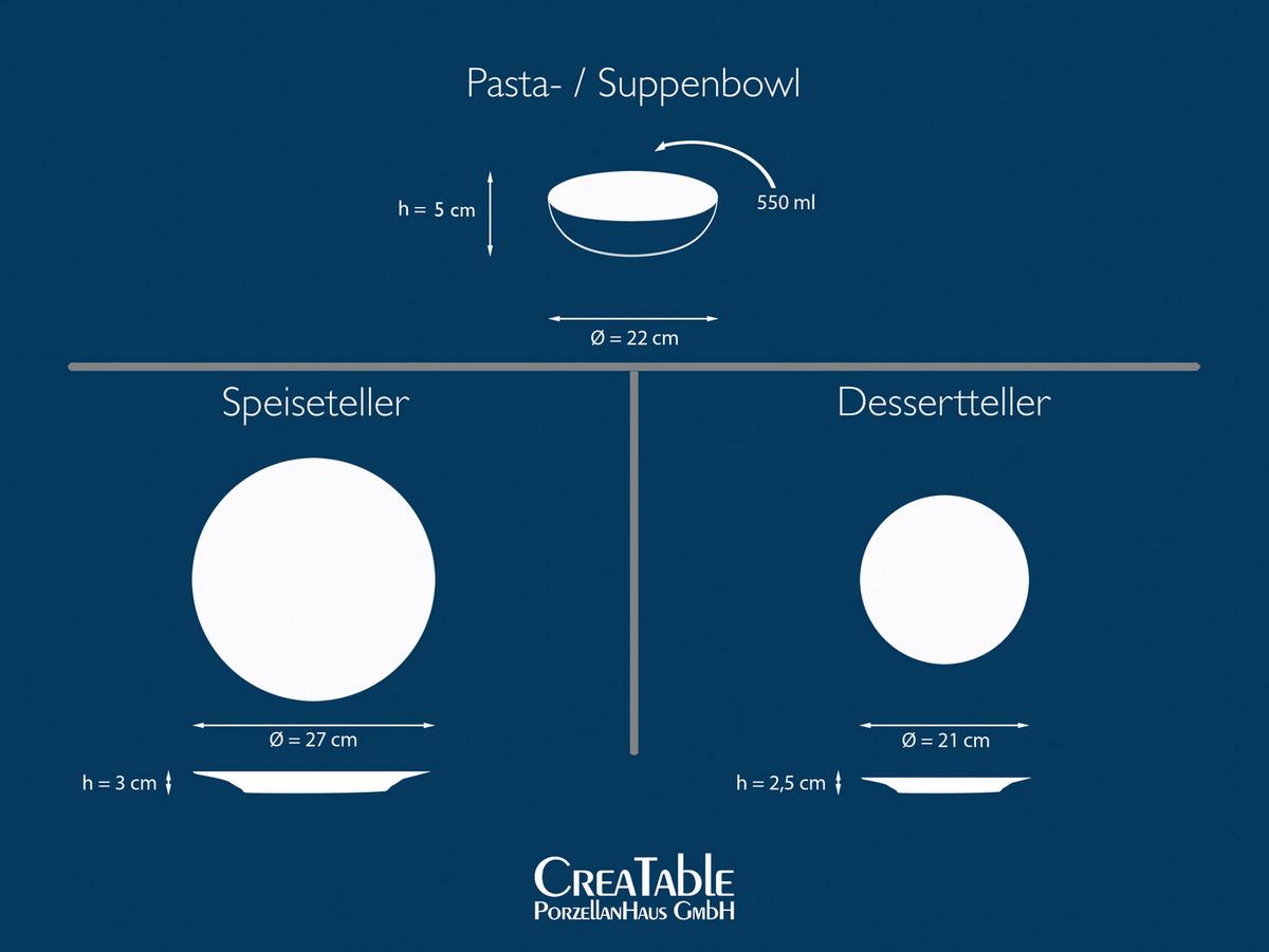 Tafelservice Catania Eukalyptus, 12--Teilig., Grün - Grün, Basics, Keramik - Creatable