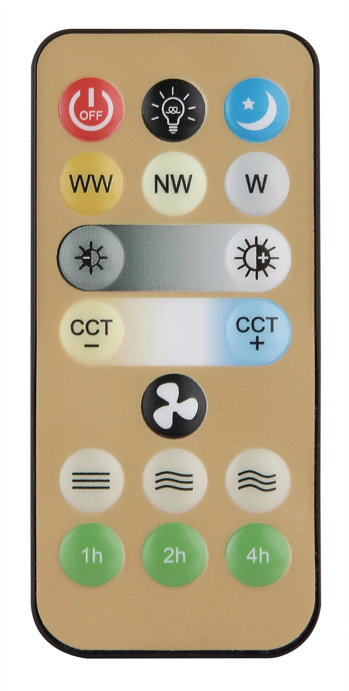 Deckenventilator inkl. Fernbedienung - Transparent/Weiß, Design, Kunststoff (25,8/21,7cm) - Globo