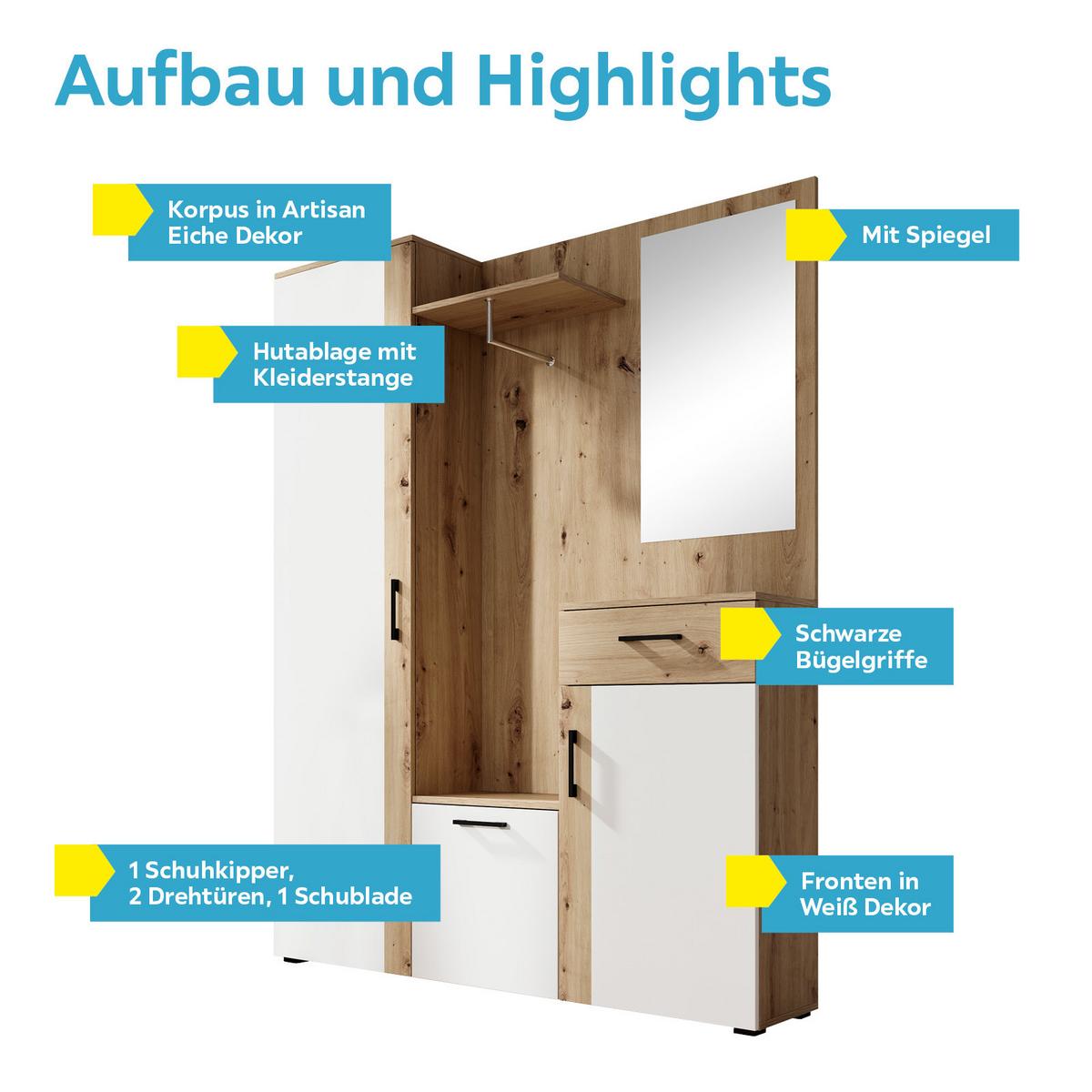 Garderobe Trio Eiche Dekor / Weiß B: 145 cm Mit Spiegel - Eichefarben/Weiß, Basics, Holzwerkstoff (145/184/29cm)