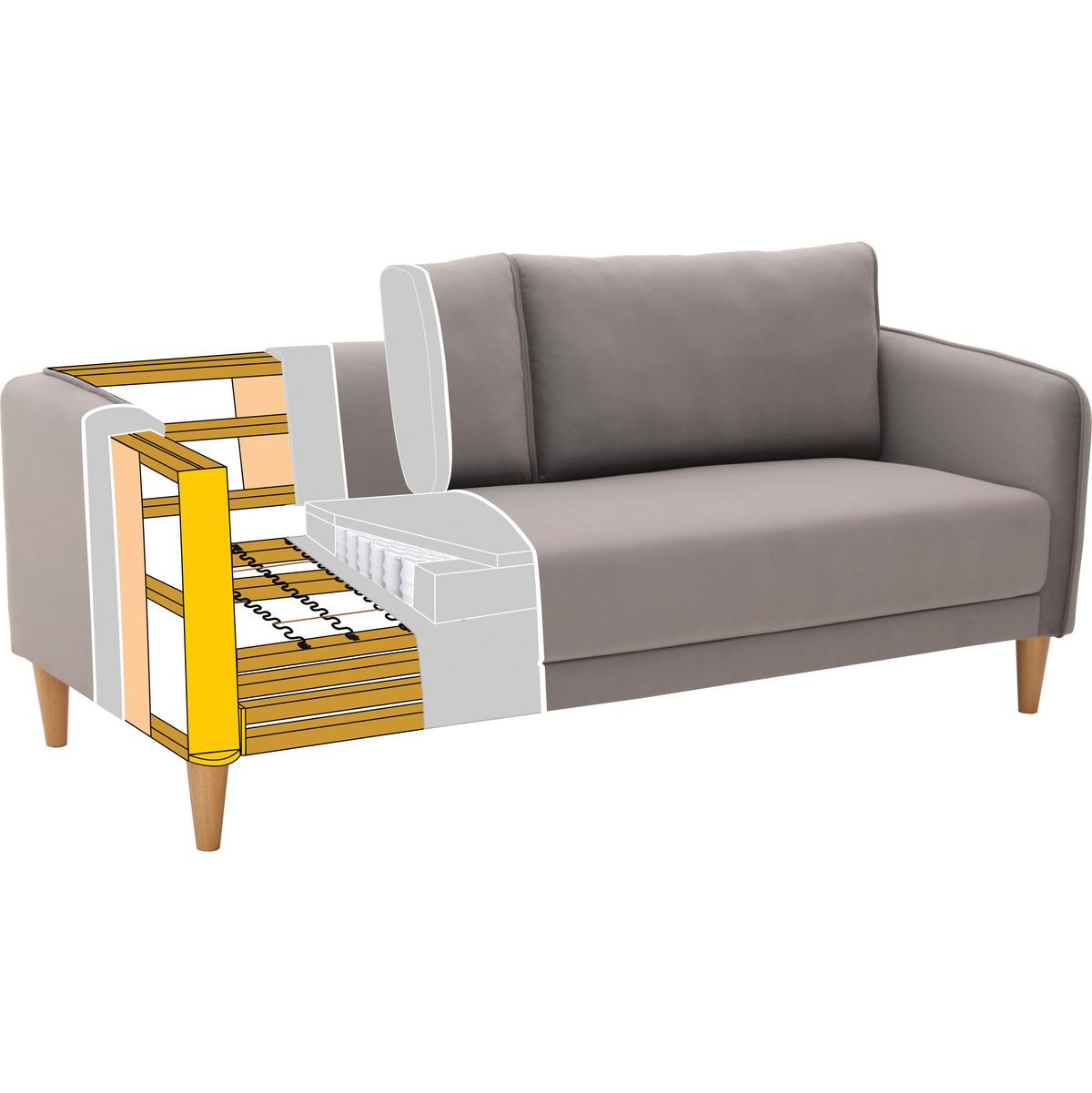 Pohovka LIVIA šedá - šedá/přírodní barvy, Moderní, dřevo/textil (176/78/76cm) - Bessagi Home