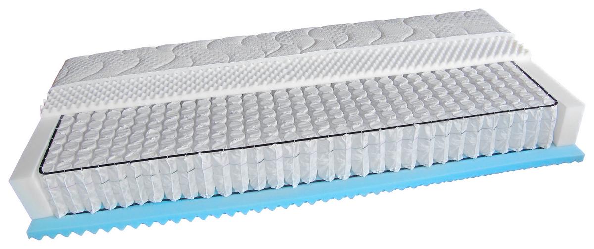 Táskarugós Matrac Comfort Lux 140/200 Cm - fehér, textil (140/200cm) - Primatex
