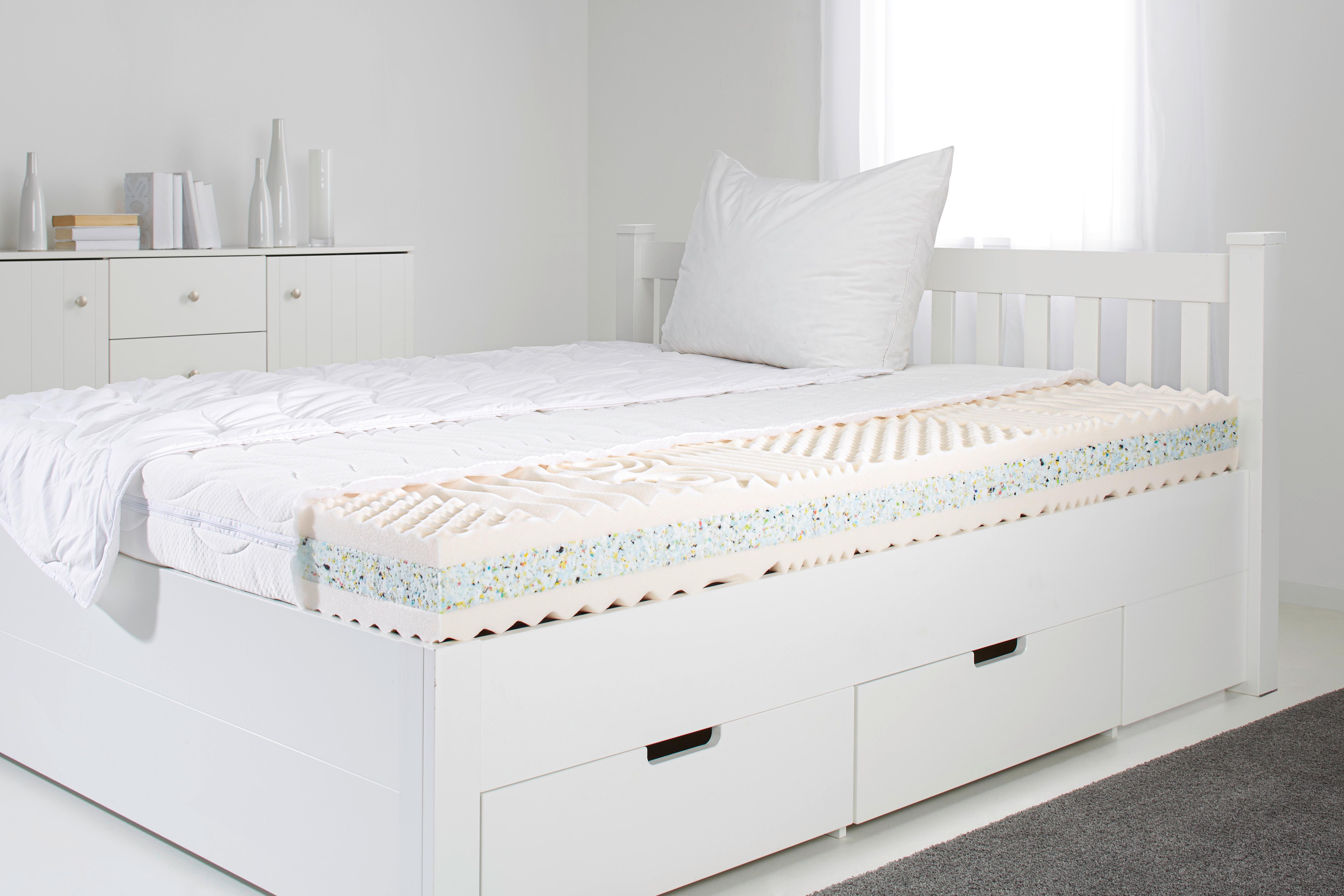 Matrace z komfortní pěny Supra HARD 90x200cm, H4, V: 17cm - bílá, textil (90/200cm) - Nadana