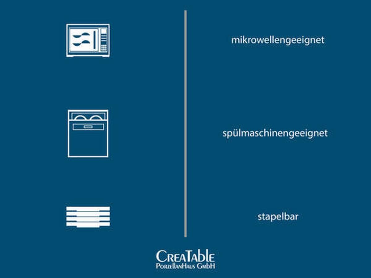 Jedálenský servis EMILIA, 12-dielny - perleťová, Trend, keramika - Creatable