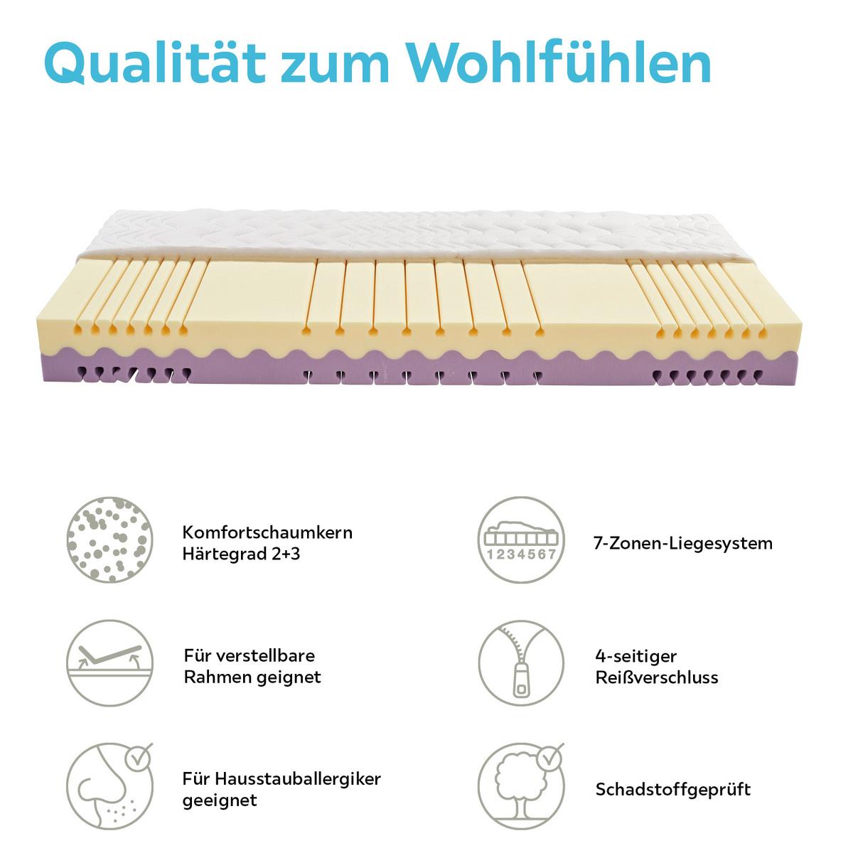 Kaltschaummatratze Two In One 90x200 cm H2/H3 H: 20 cm - Weiß, MODERN, Textil (90/200cm) - Livetastic