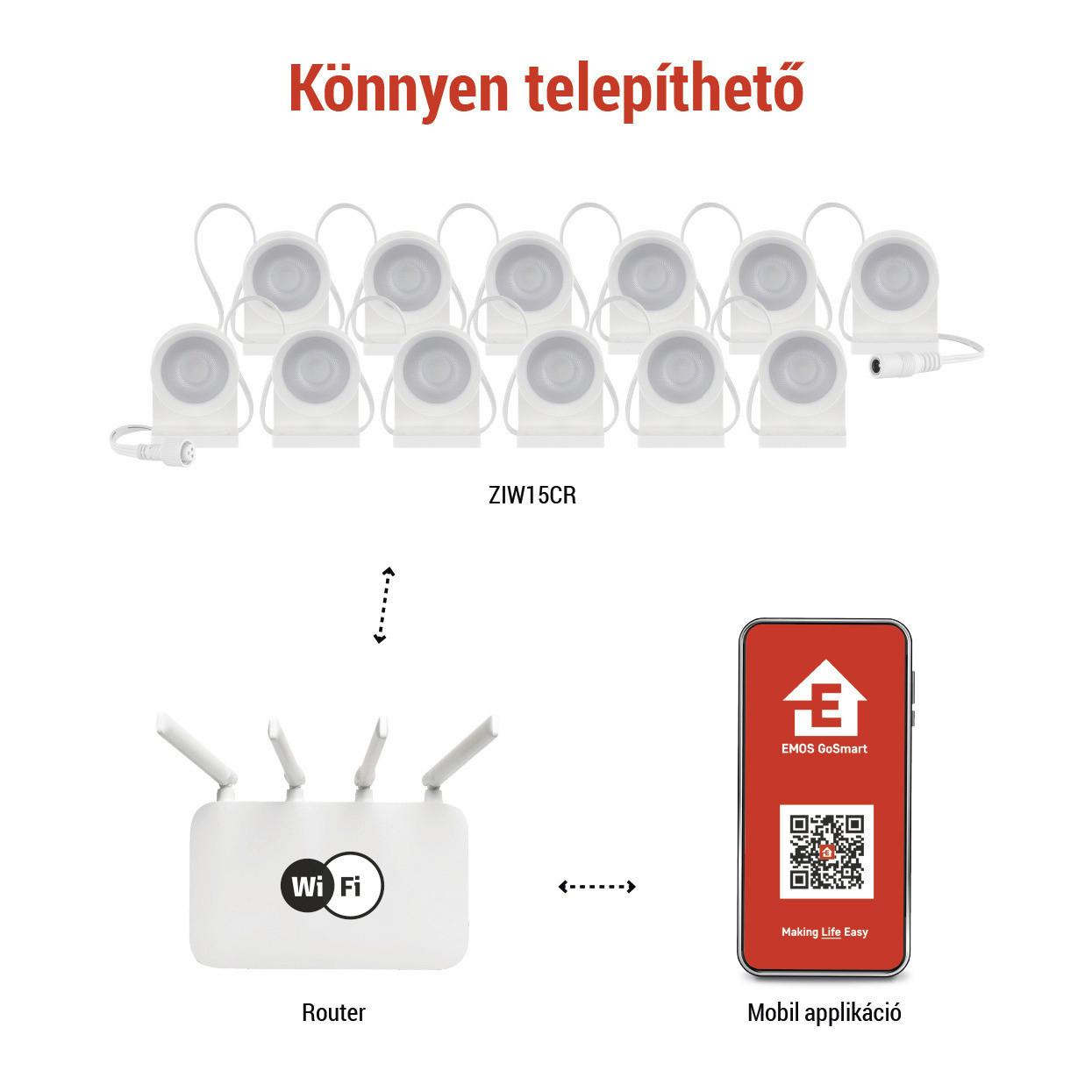 Led Reflektor Gosmart 12 Részes - Basics