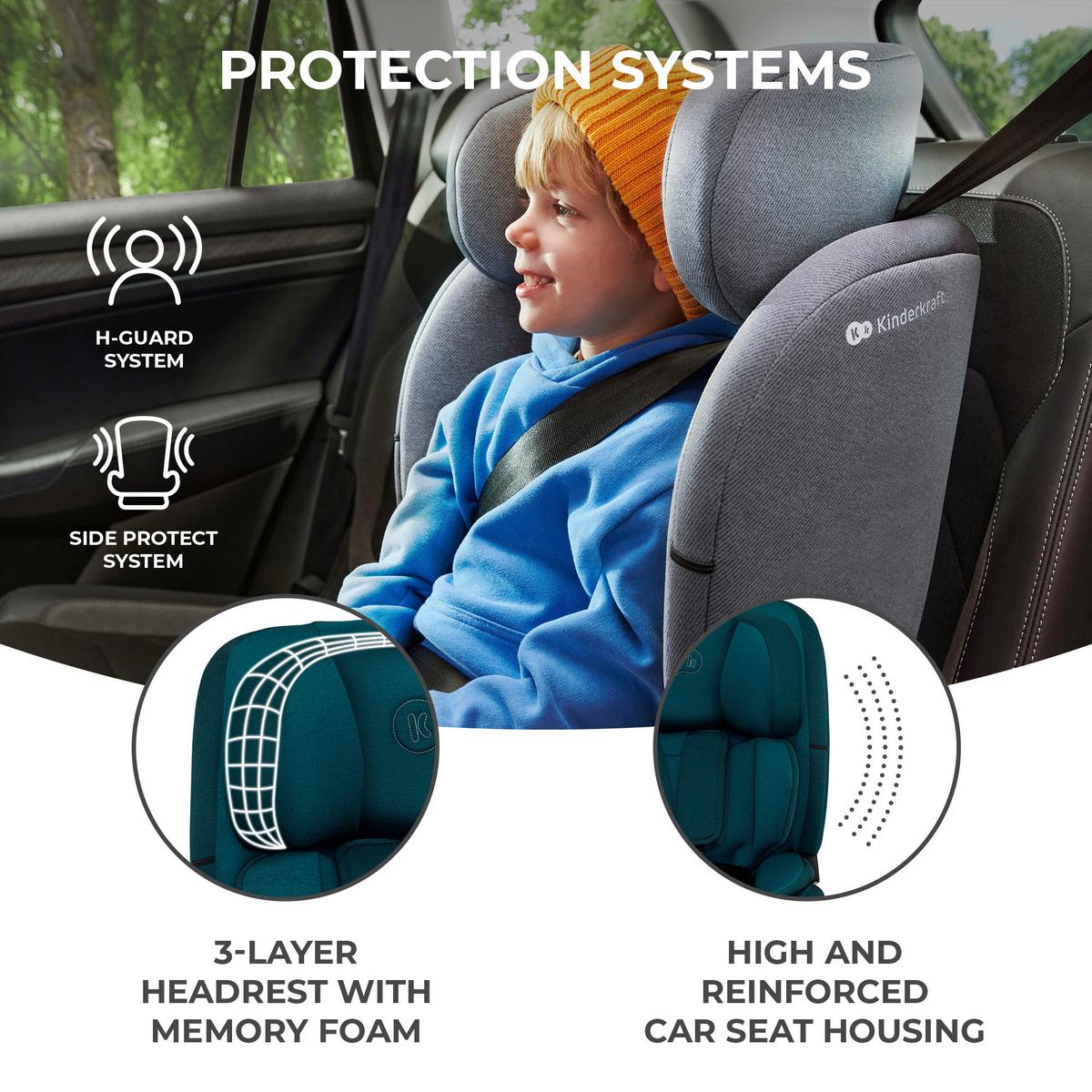 Kinderautositz Oneto3 I-size Blau, B/h/t: 58x78x44cm - Blau/Petrol, Basics (58/78/44cm) - Kinderkraft