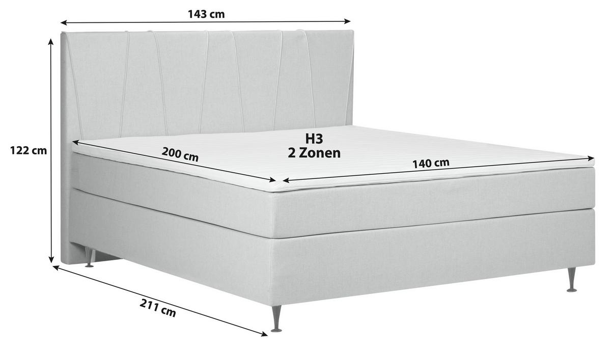 Boxspringbett mit Topper 140x200 cm D.grau Wels - Dunkelgrau/Schwarz, MODERN, Textil (140/200cm) - MID.YOU