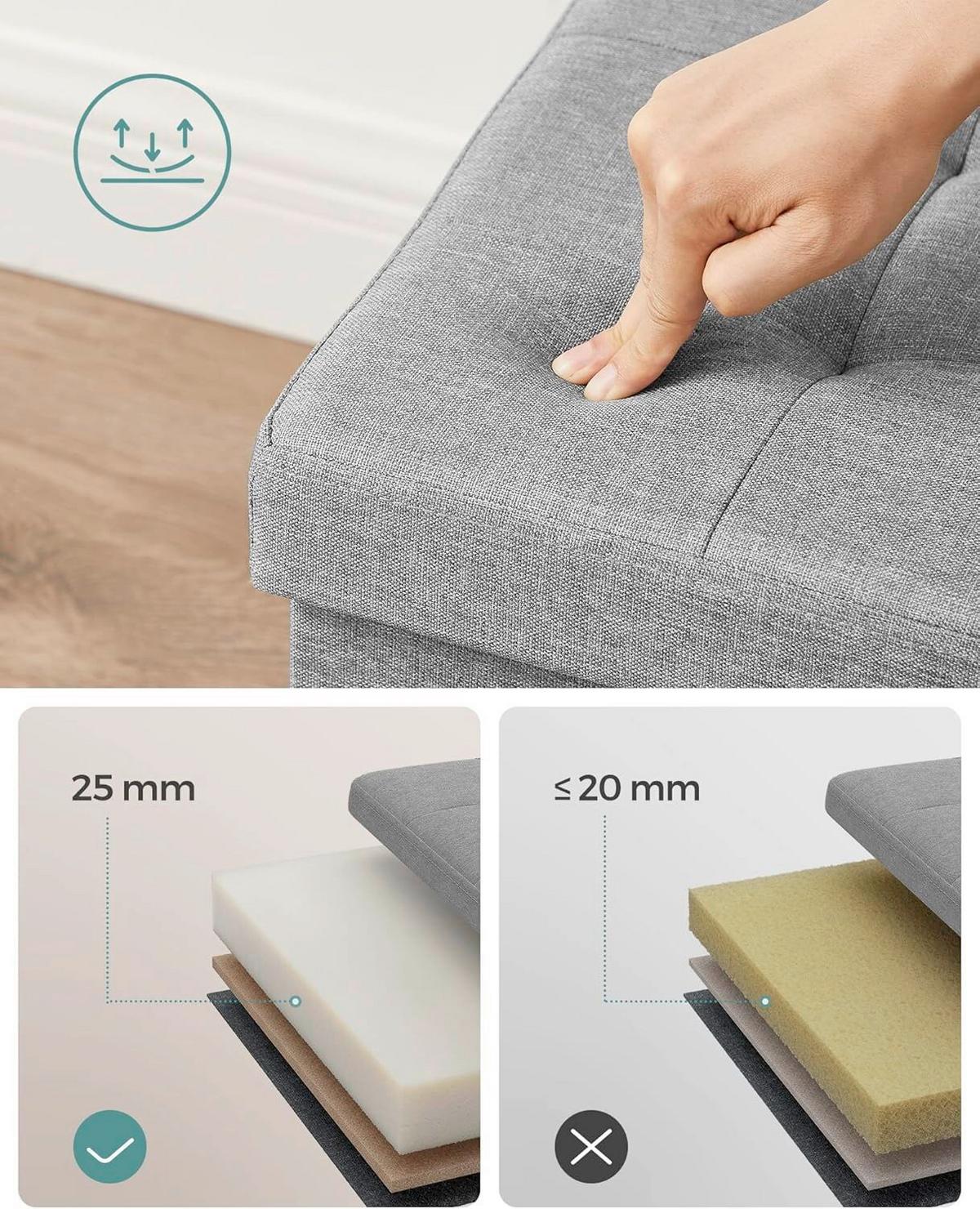 Sitzbox Grau B: 76cm - Grau, Basics, Holzwerkstoff/Textil (76/38/38cm)