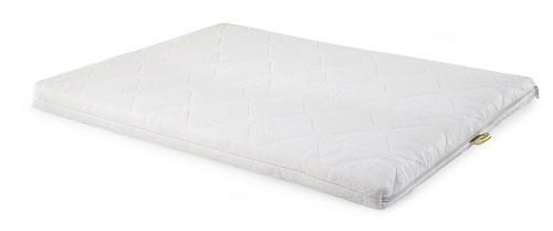 Laufgittermatratze Safesleeper Weiß, BxHxT: 75x7x95 cm - Weiß, Basics, Kunststoff (75/7/95cm) - Childhome