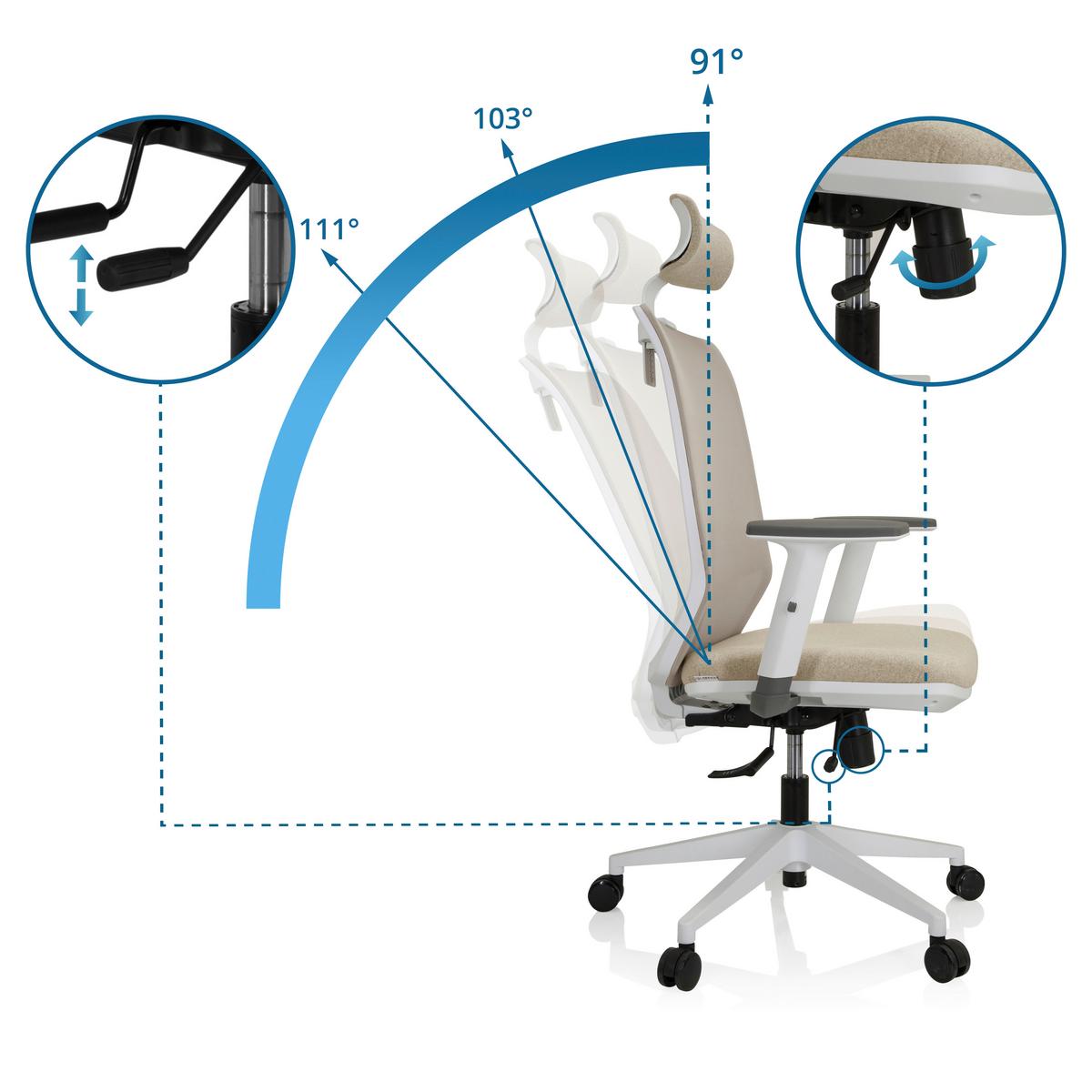 Bürostuhl Profondp Pro Weiß/Beige Bis 120 Kg - Beige/Weiß, Basics, Kunststoff/Textil (70/117/62cm) - MID.YOU