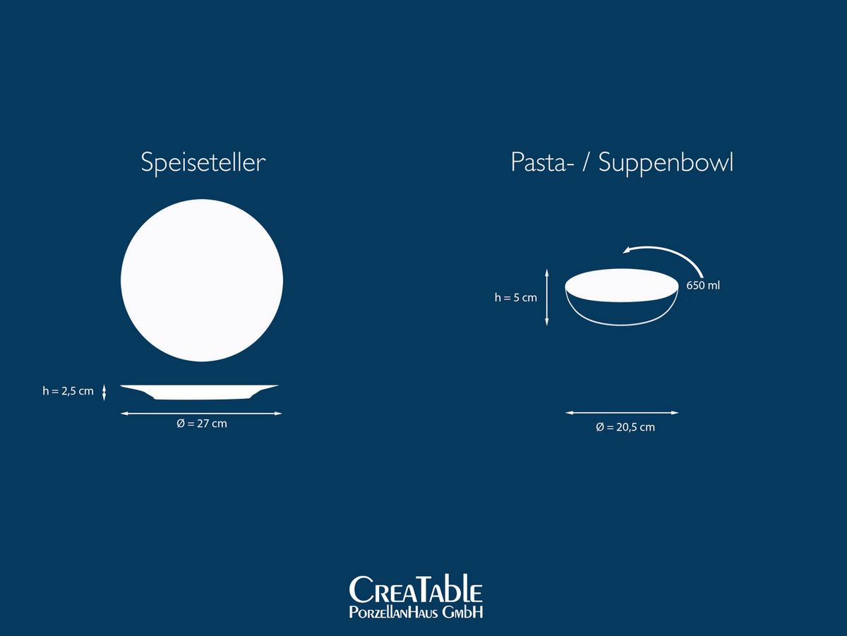 Tafelservice Luna 12--Teilig., Weiß - Weiß, Basics, Keramik - Creatable