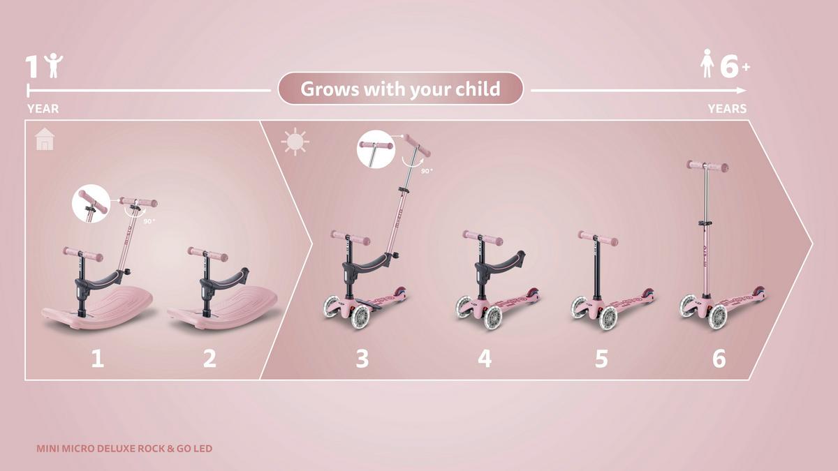 Kinderscooter Rosa/grau Mehrere Möglichkeiten - Hellrosa, Basics, Kunststoff/Metall (67/28/45-77cm) - Micro Mobility