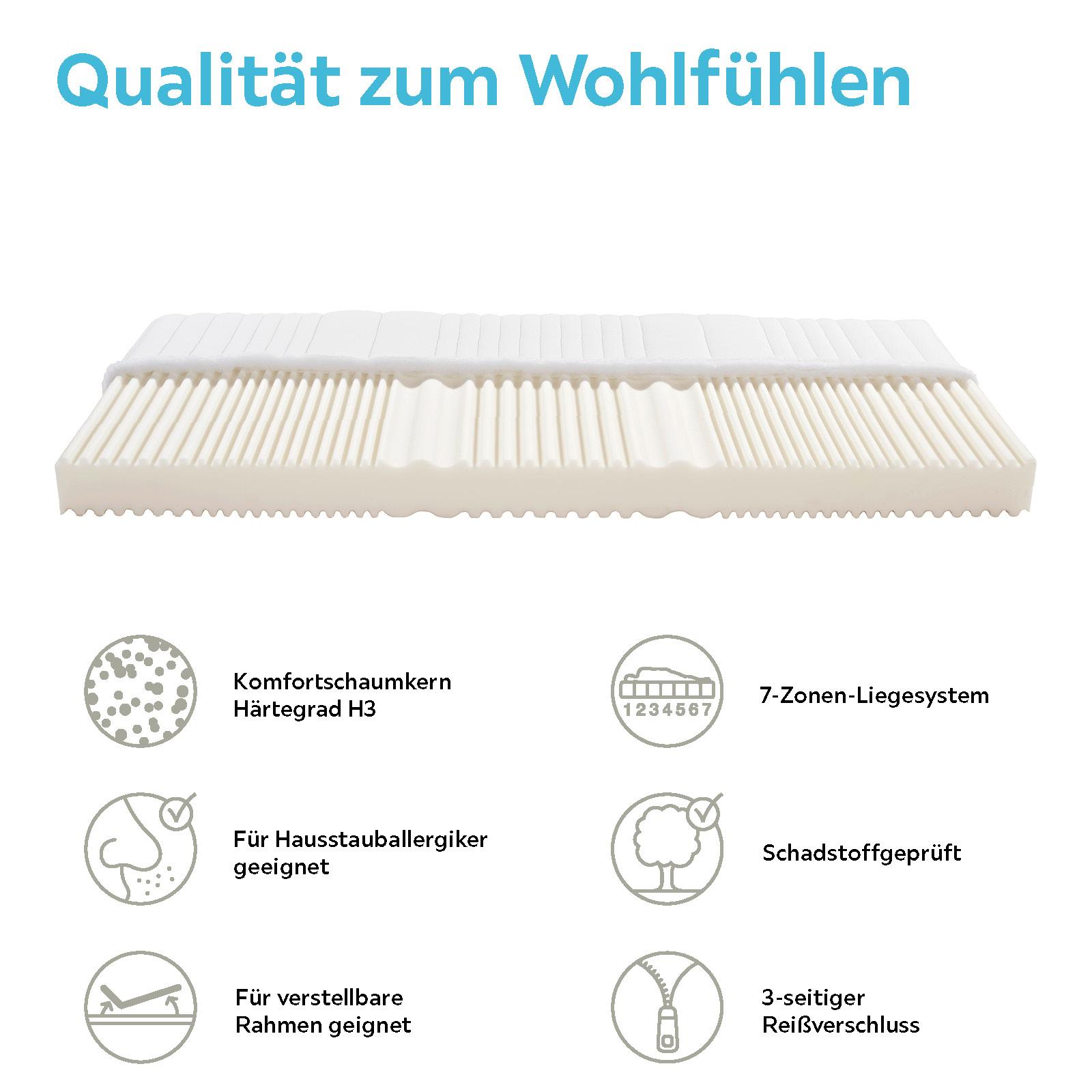 Komfortschaummatratze