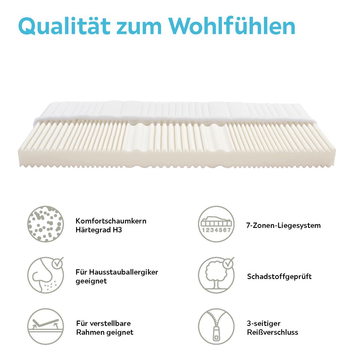 Komfortschaummatratze Flex 90x200cm Fest - Weiß, MODERN, Textil (90/200cm) - Livetastic