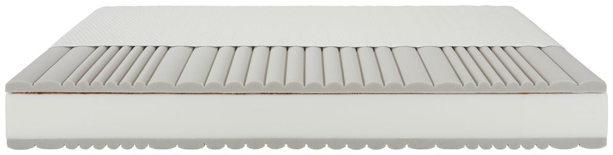 Matrace ze studené pěny COCO 160x200cm,H3/ H5,V: 24cm - bílá, textil (160/200cm) - Premium Living